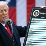 Herber Rückschlag für Trump: US-Gericht blockiert Zollpolitik - Regierung legt Berufung ein