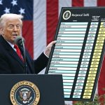 Berufungsgericht in den USA setzt Zölle von Trump vorläufig wieder in Kraft