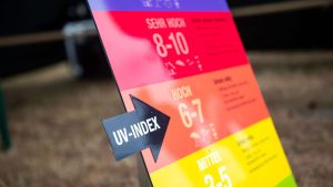 UV-Strahlung: Es ist heiß, die Sonne scheint - Vorsicht Sonnenbrand