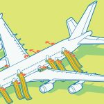 Flugzeugunglück : Ist Fliegen unsicher geworden?