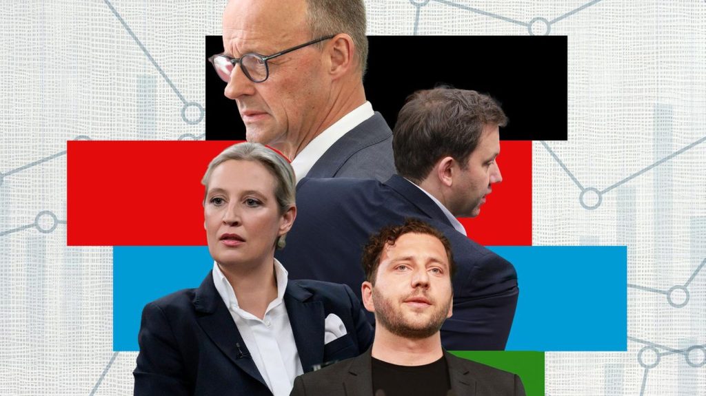 Forsa-Sonntagsfrage: AfD in Umfrage weiterhin vor Union – so wäre die Sitzverteilung im Parlament